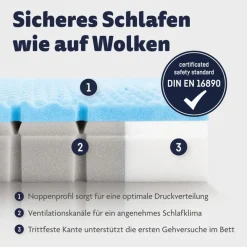 Baby-Kaltschaummatratze Air Complete 70 x 140 cm