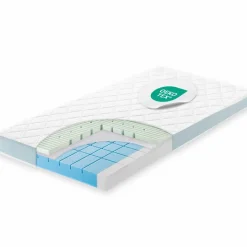 Baby-Kaltschaummatratze Ergo Multi Air