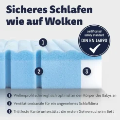 Baby-Kaltschaummatratze Ergo Blue