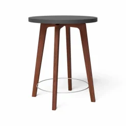 Bartisch Characters (5560)