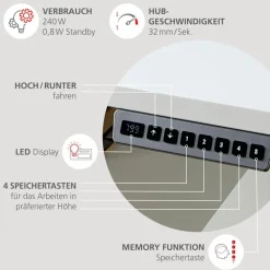 Eckschreibtisch elektrisch Santorin