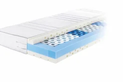 Kaltschaummatratze Airline Delight