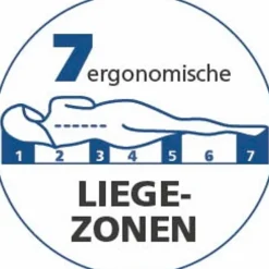 Kaltschaummatratze Luxus