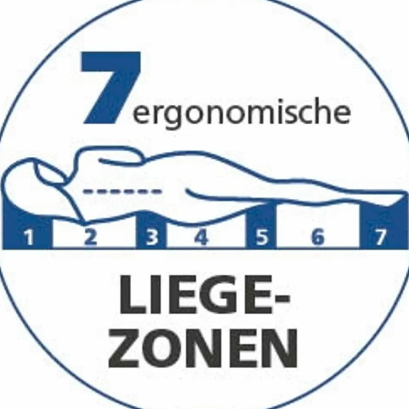 Kaltschaummatratze Luxus