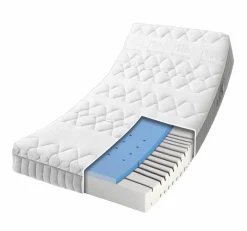 Kaltschaummatratze Nightwatch KS