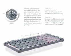 Lattenrost, verstellbar Premium Flex 3000