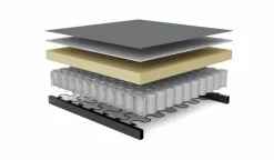 Schlafsofa Neah Standard