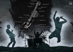 Schreibtischunterlage Band