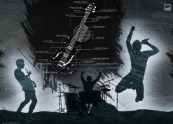 Schreibtischunterlage Band