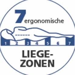 Taschenfederkernmatratze Flex Air