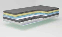 Taschenfederkernmatratze M800 Warm