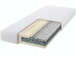 Taschenfederkernmatratze Kent