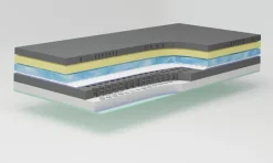 Taschenfederkernmatratze M400 Cool