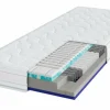 Taschenfederkernmatratze HydroSoft TF 220