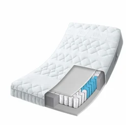 Taschenfederkernmatratze Classic TT