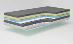 Taschenfederkernmatratze M400 Warm