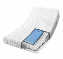 Taschenfederkernmatratze Nightwatch TT