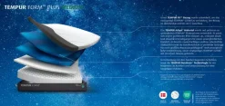 TEMPUR FORM™ Plus-Matratze Medium