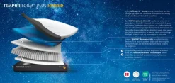 TEMPUR FORM™ Plus-Matratze Hybrid