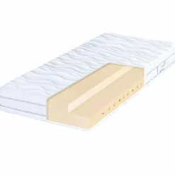 Viscoschaummatratze Infinity