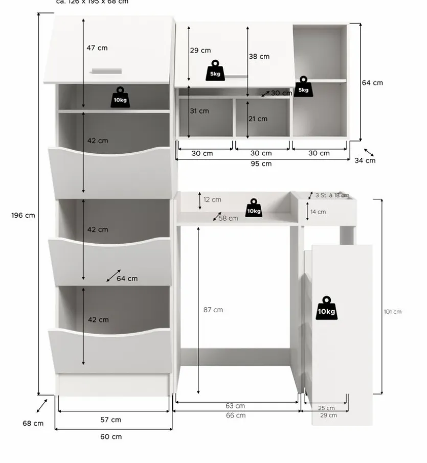 Waschmaschinenumbau-Set Lucca